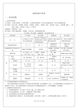 晶体结构及性质知识点和练习题