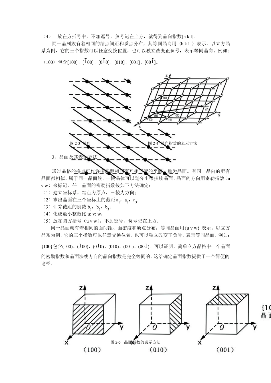 晶体结构及生长原理_第3页