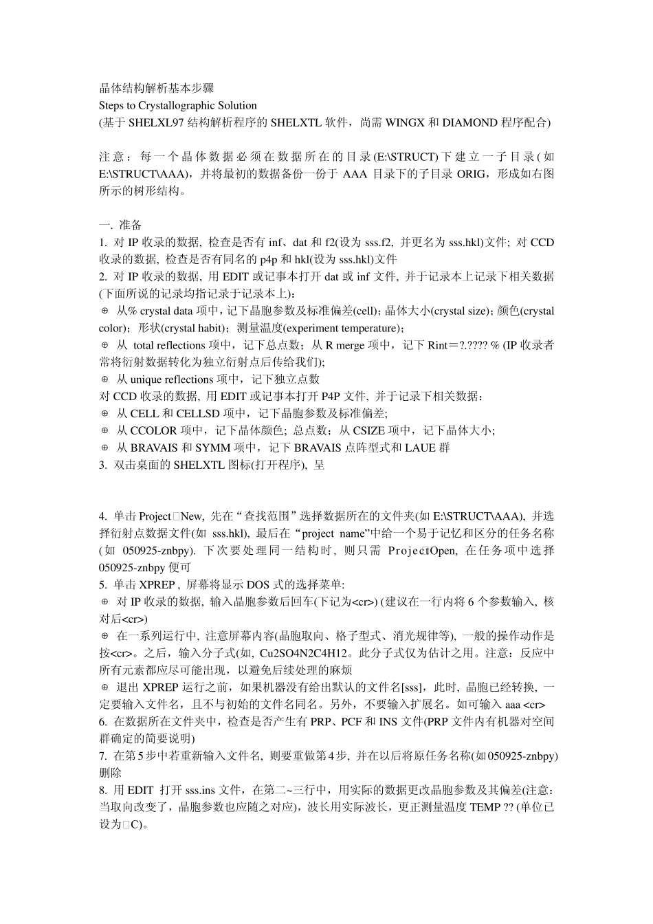 晶体结构解析基本步骤_第1页