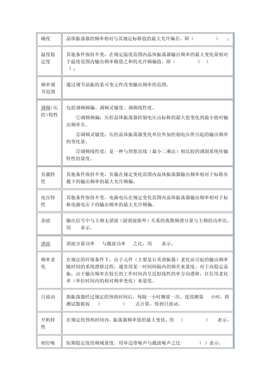 晶振有着不同使用要求及特点_第2页