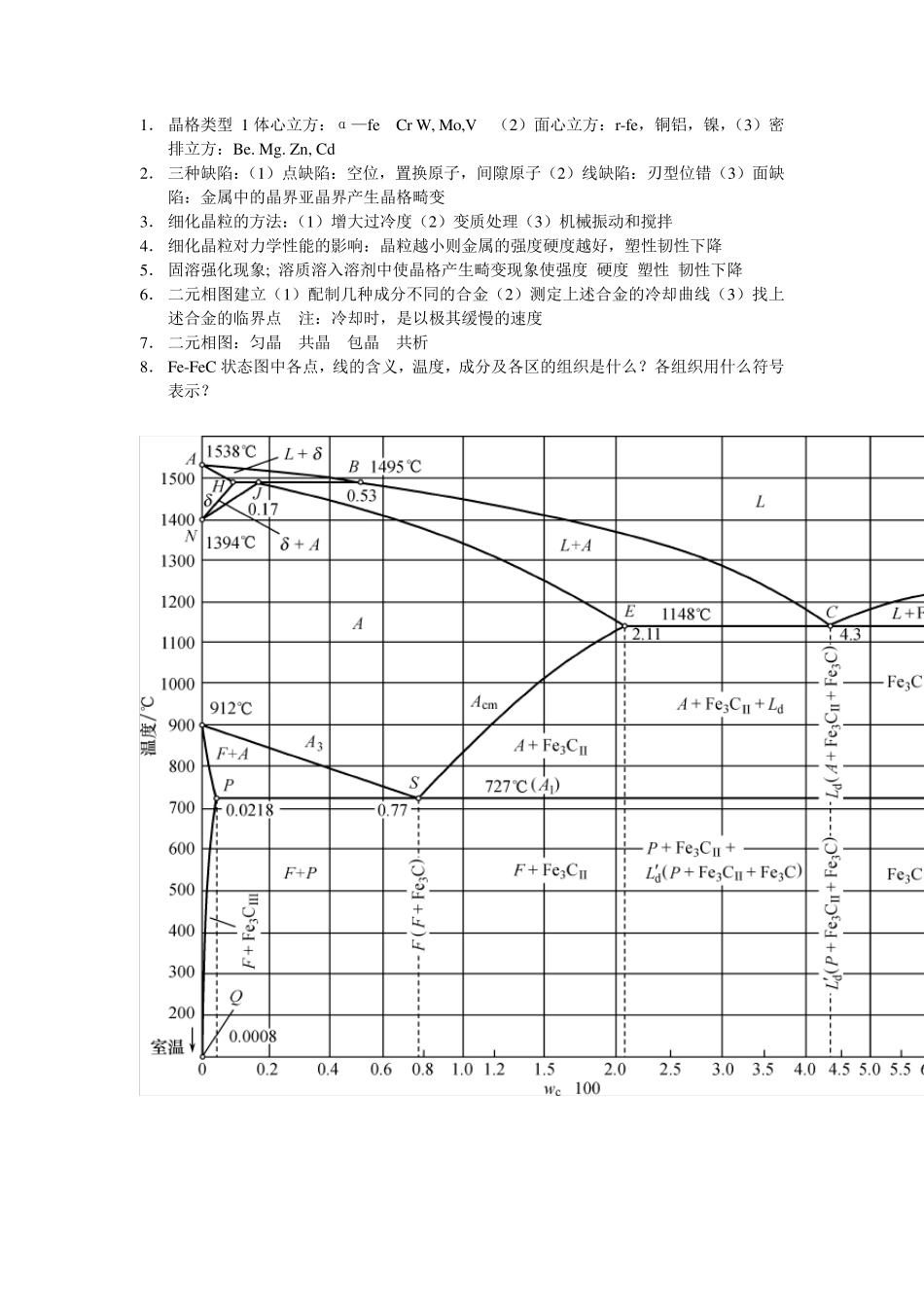 晶格类型1体心立方_第1页