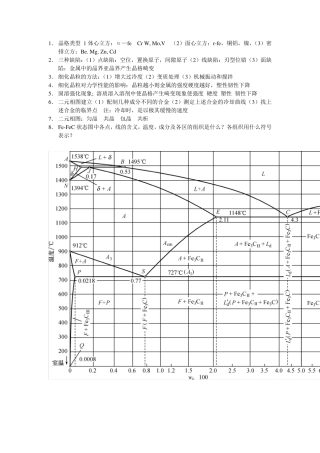 晶格类型1体心立方