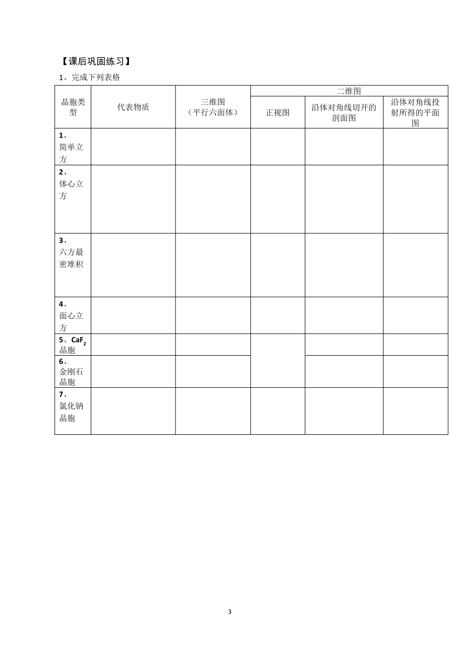 晶胞中粒子位置关系——粒子坐标、位置平移及晶胞投影学案含答案_第3页
