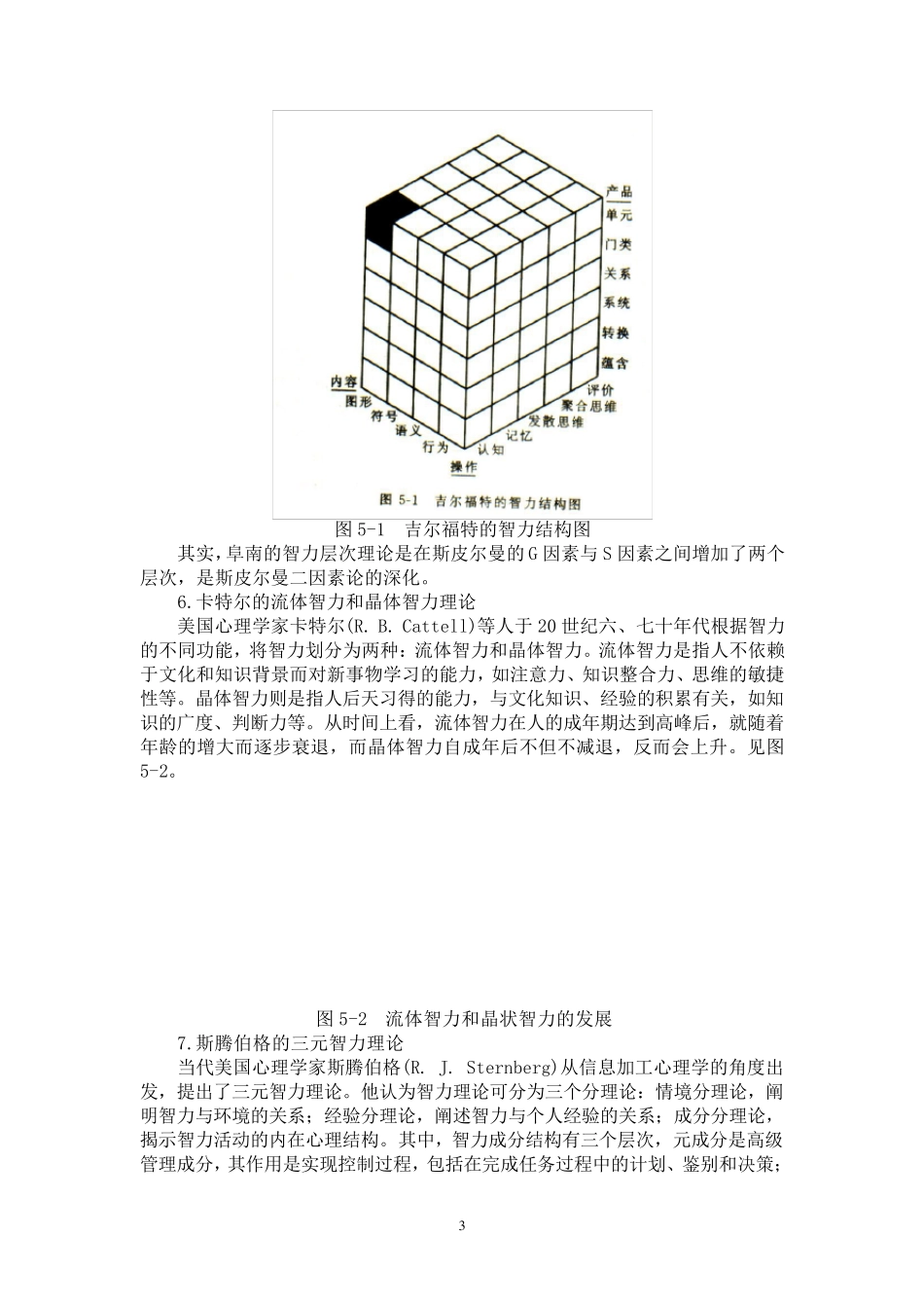智力与智力结构_第3页