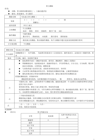 智力测验量表解释