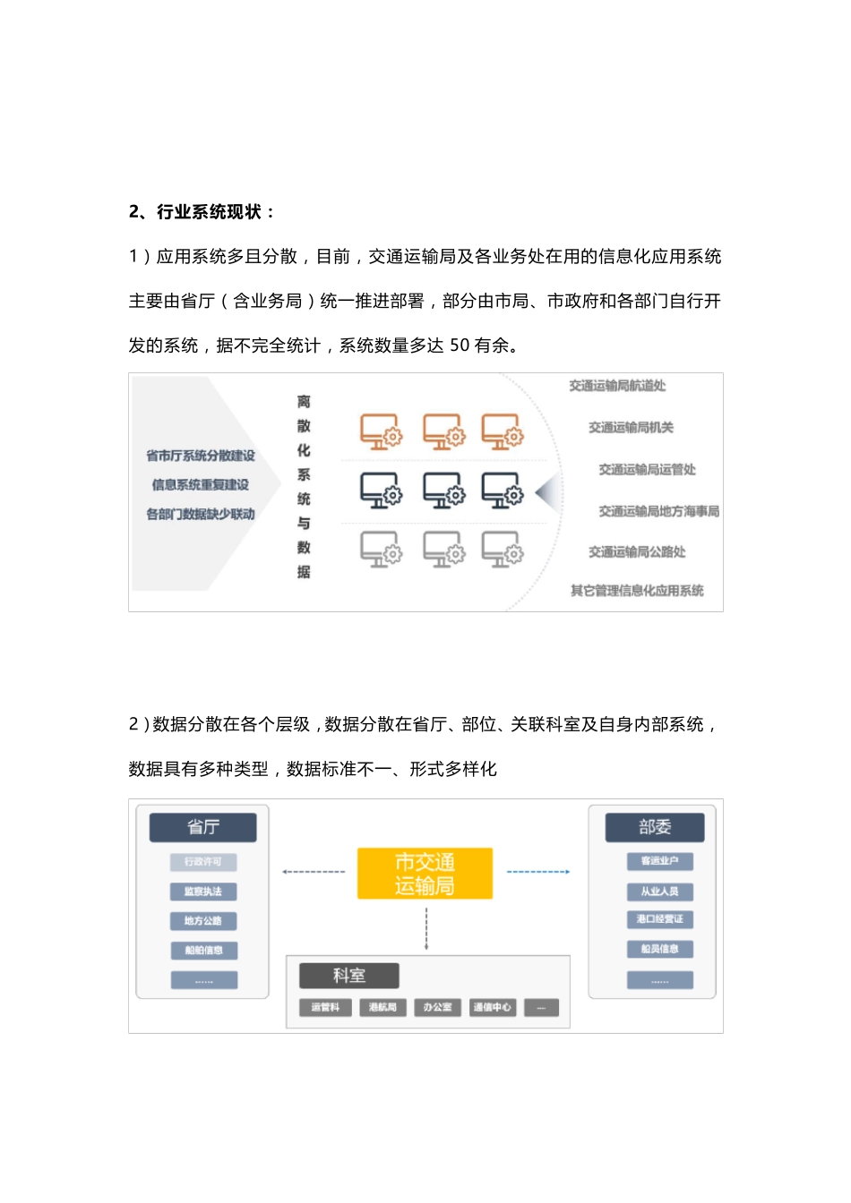 智慧交通大数据解决方案_第2页
