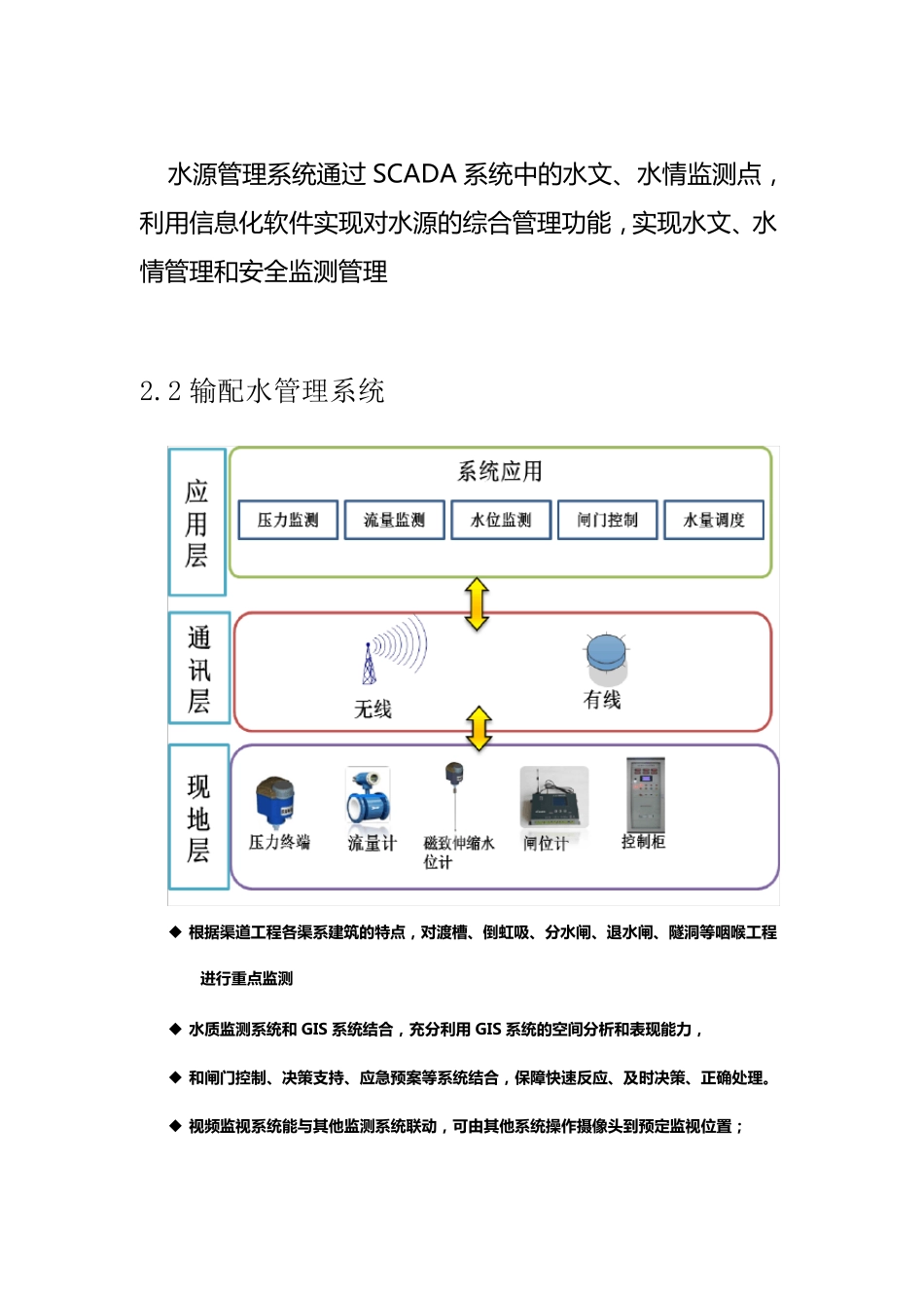 智慧供水解决方案V2.0_第3页