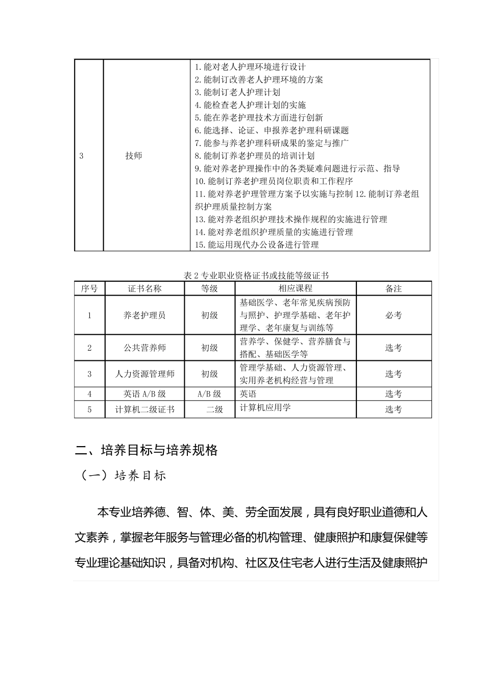 智慧健康养老服务与管理人才培养方案_第3页