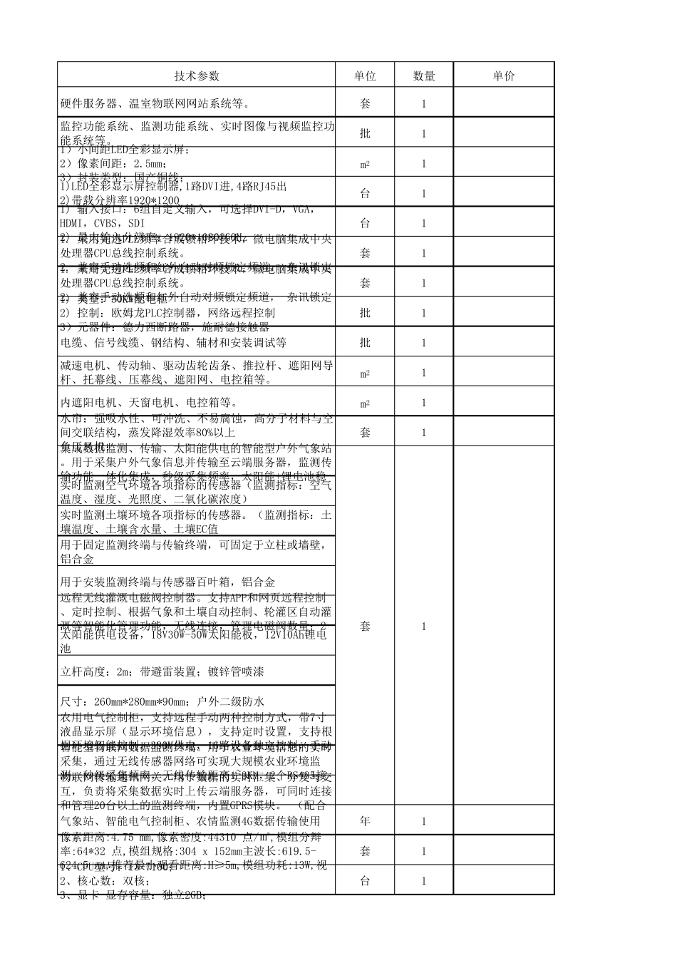 智慧农业温室大棚监测控制解决方案配置清单_第3页