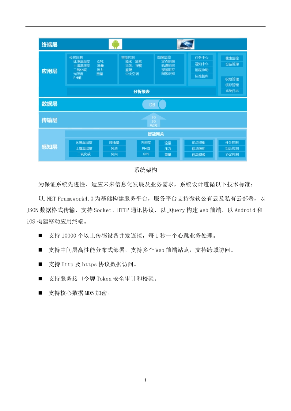智慧农业系统平台实施方案_第2页