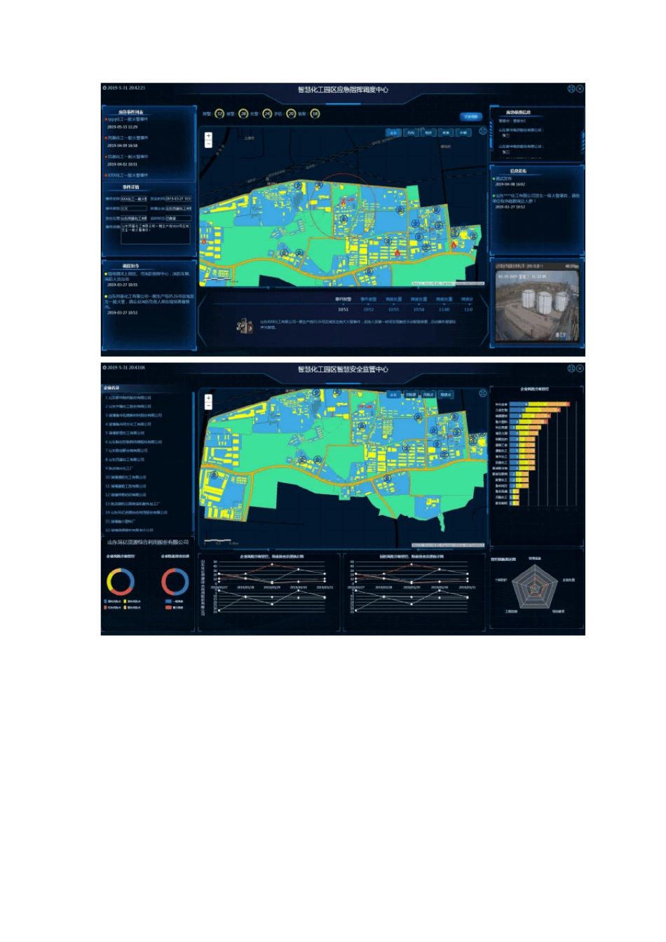 智慧化工园区综合运营管理平台_第3页