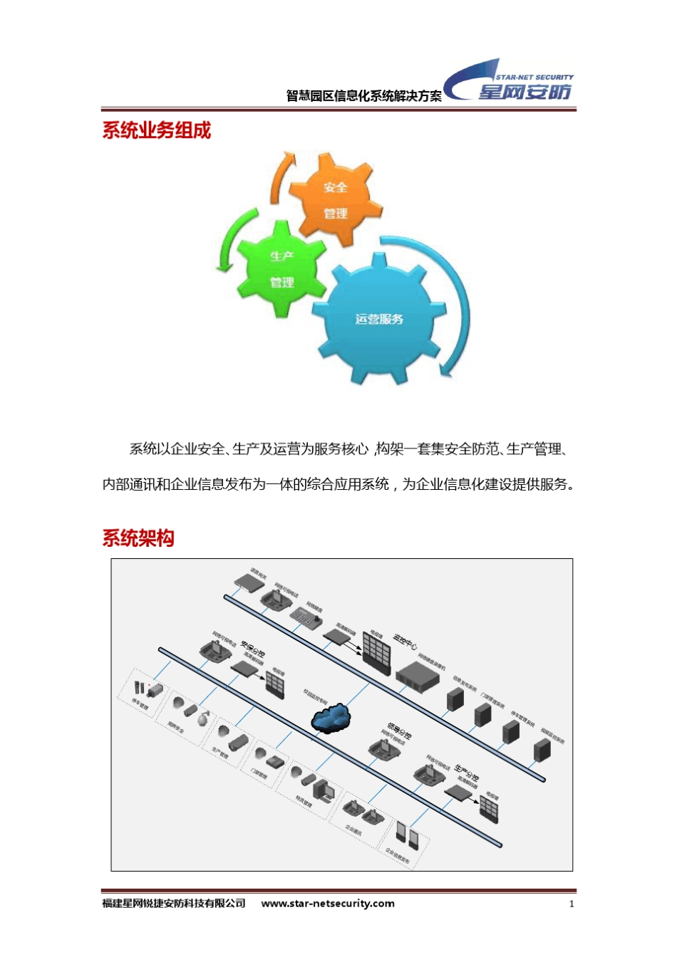 智慧园区信息化系统解决方案_第3页