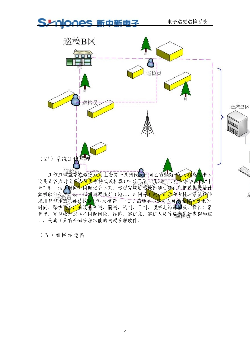 智慧园区电子巡更巡检管理系统_第3页