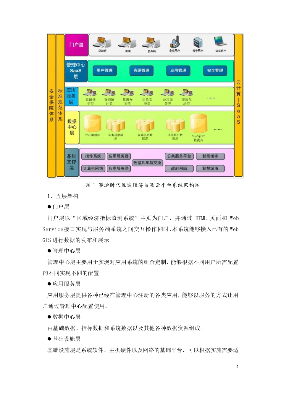 智慧城市应用：区域经济动态监测平台_331_第2页