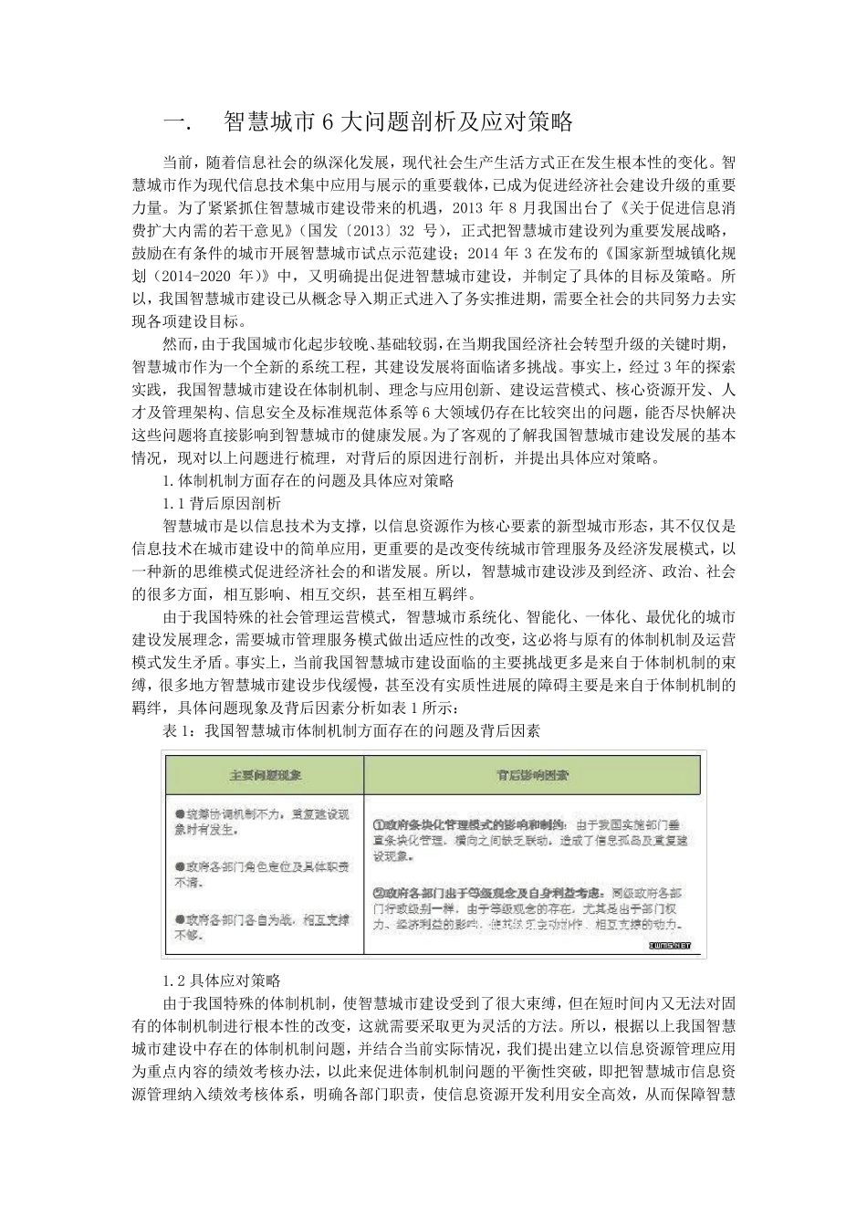 智慧城市建设六大问题剖析及应对策略_第1页