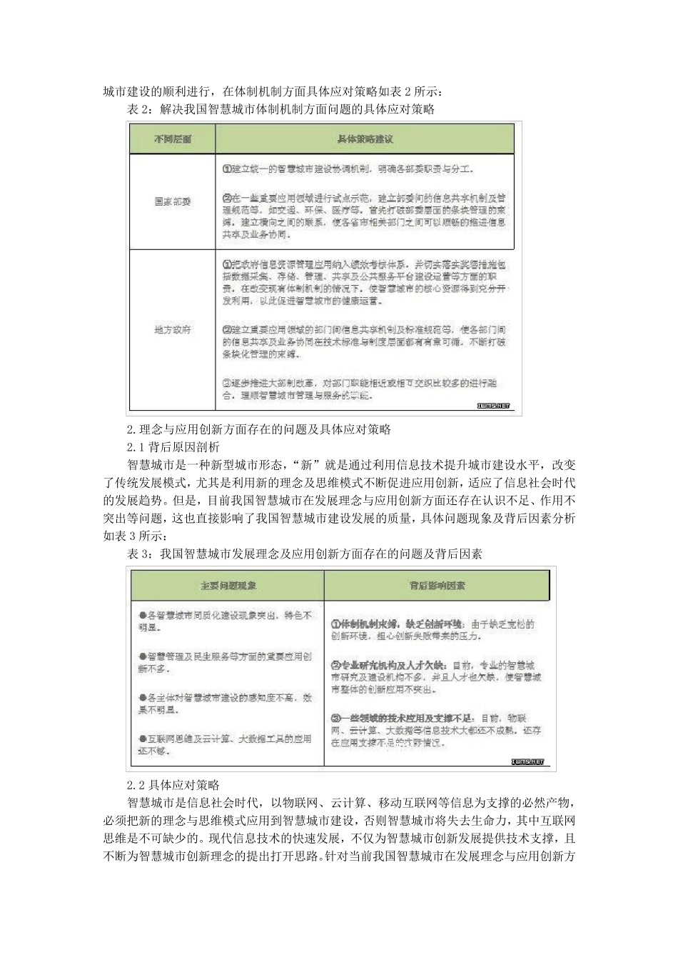 智慧城市建设六大问题剖析及应对策略_第2页