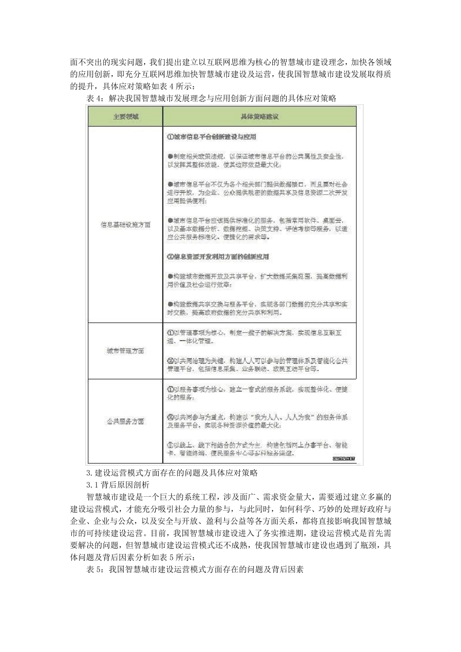智慧城市建设六大问题剖析及应对策略_第3页