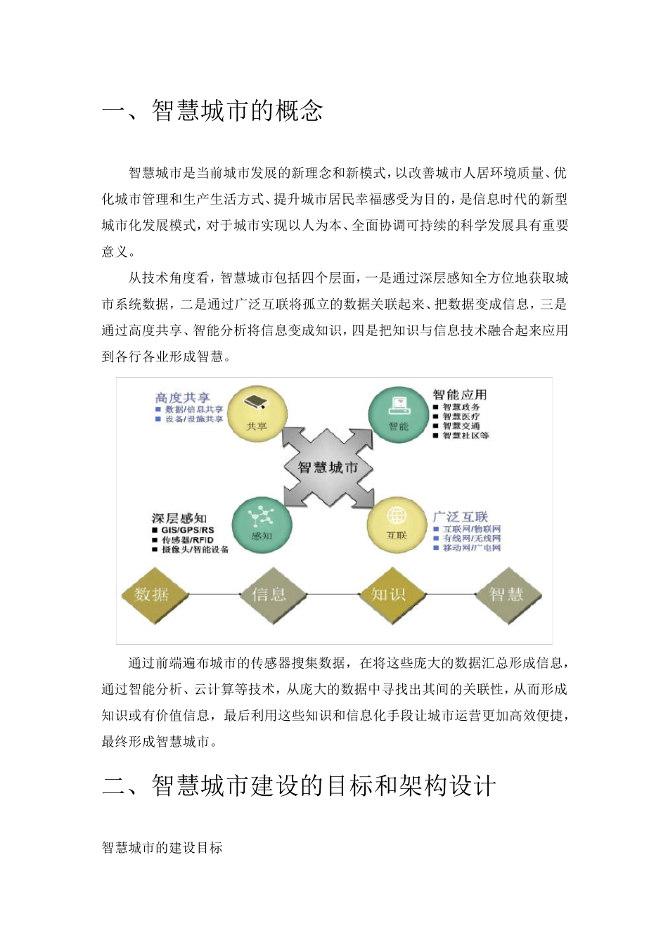 智慧城市建设思路_第1页