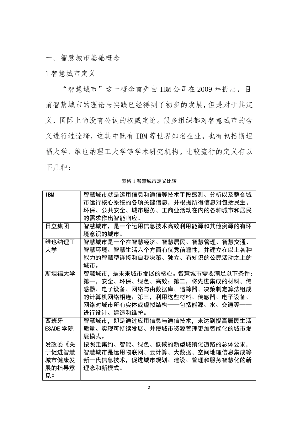 智慧城市建设概念及其范围解释_第2页