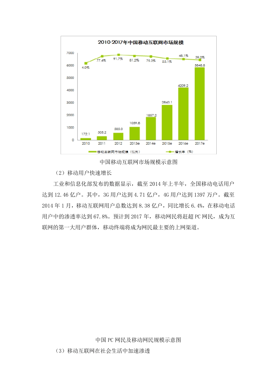 智慧城市移动应用服务平台_第2页