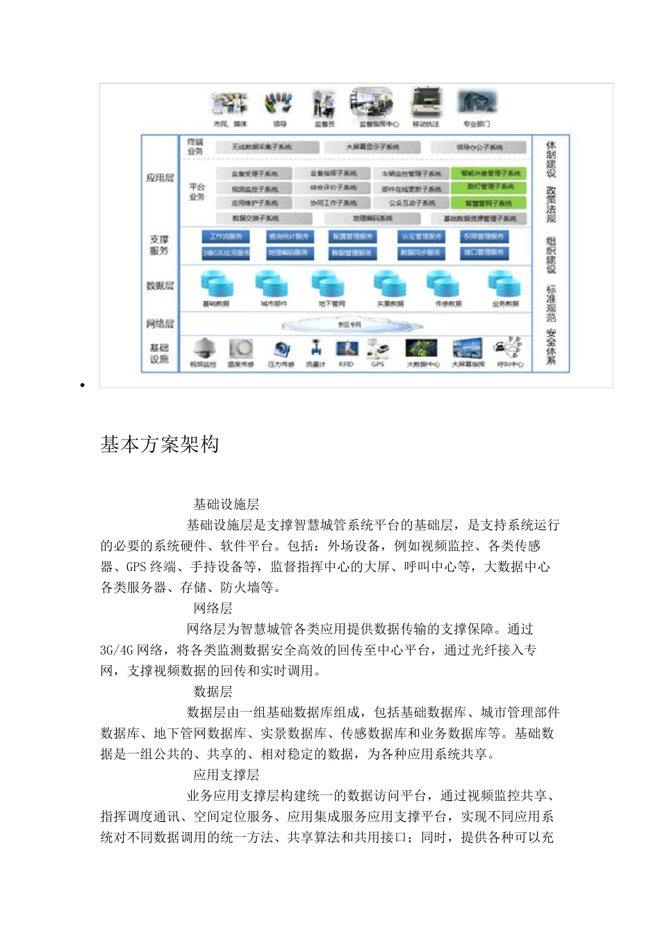 智慧城管解决方案_第3页