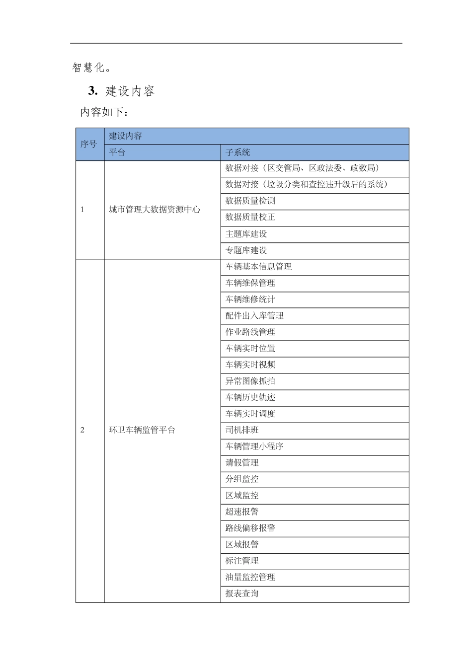 智慧城管综合管理平台建设方案_第2页