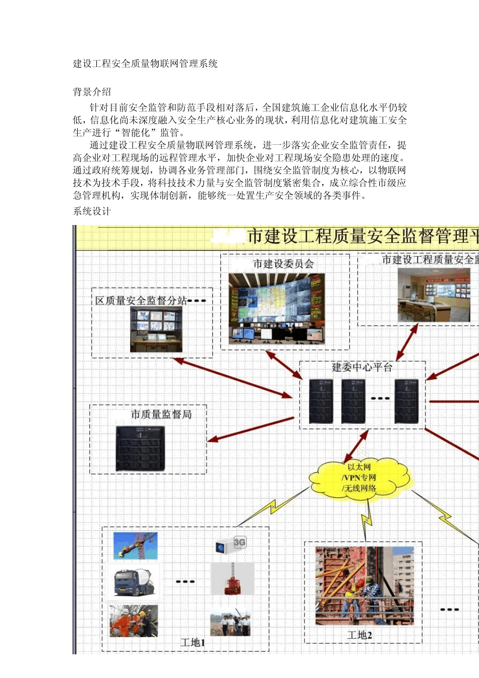 智慧工地52所_第2页