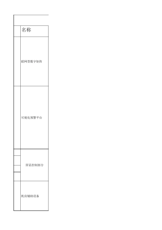 智慧工地报价清单2018122