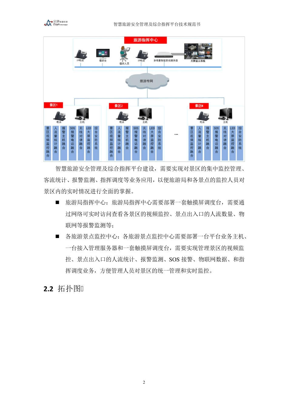 智慧旅游景区安全管理及综合指挥平台技术规范书v1.0_第2页