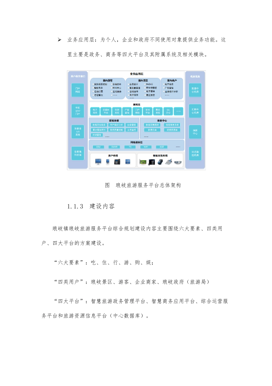 智慧旅游服务平台_第2页