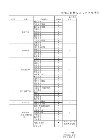 智慧校园应用产品报价单