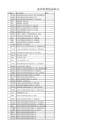 智慧校园研讨会通讯录