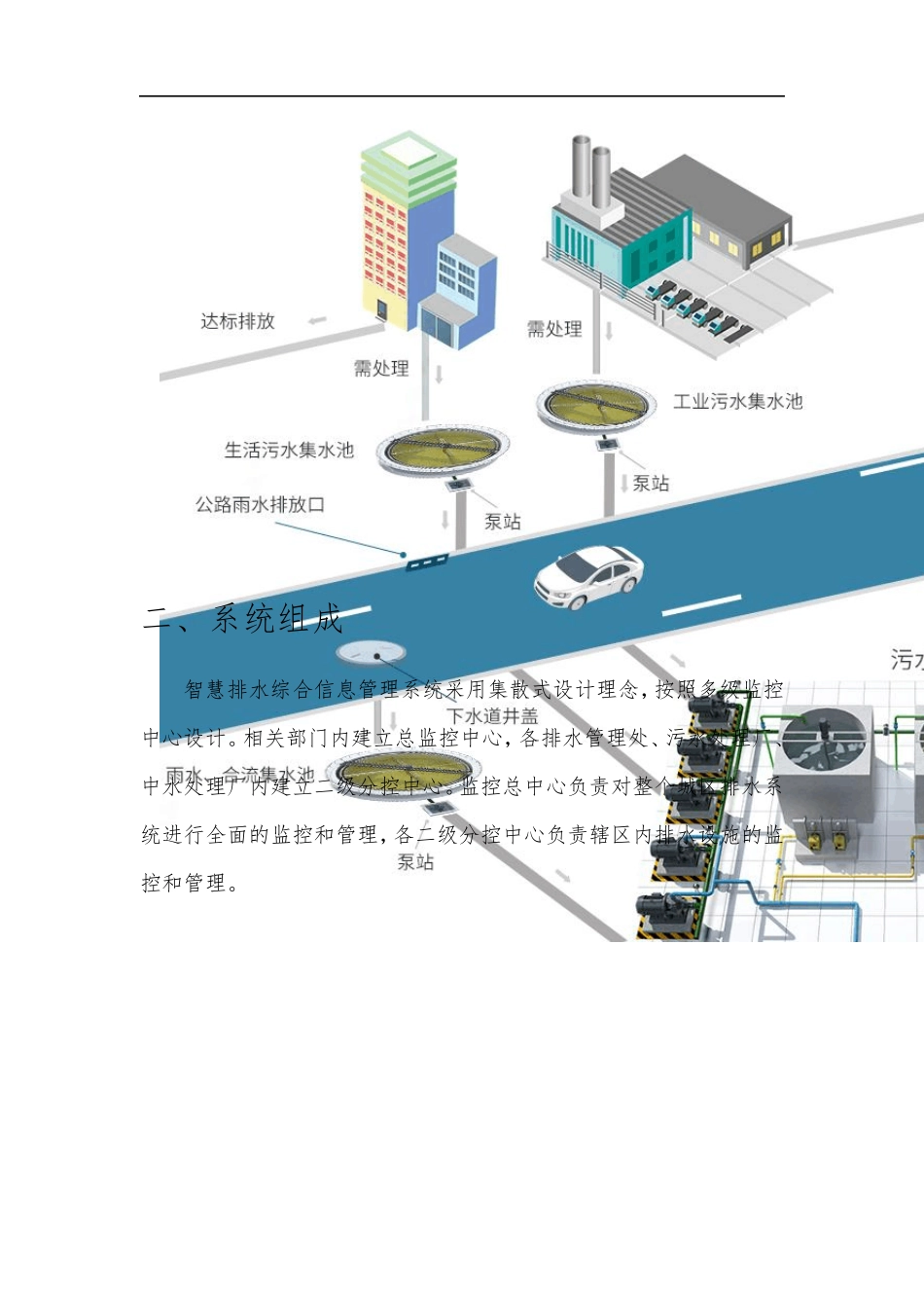 智慧水务排水泵站远程监控管理系统建设方案_第2页