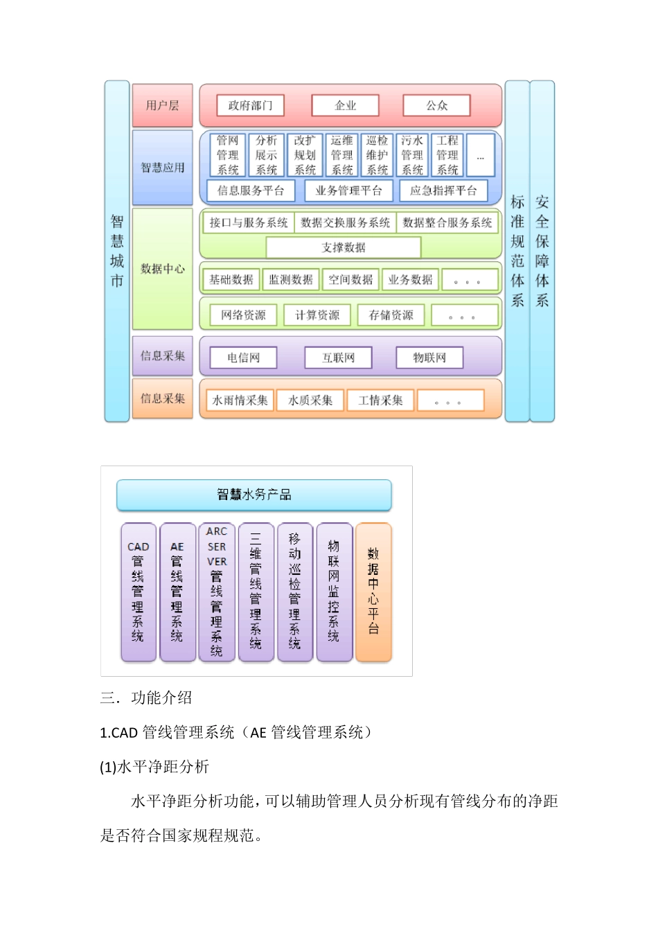 智慧水务解决方案(含物联网监测)_第2页