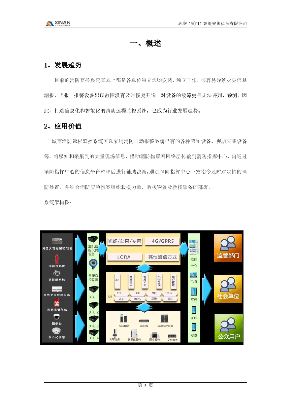 智慧消防方案_第3页
