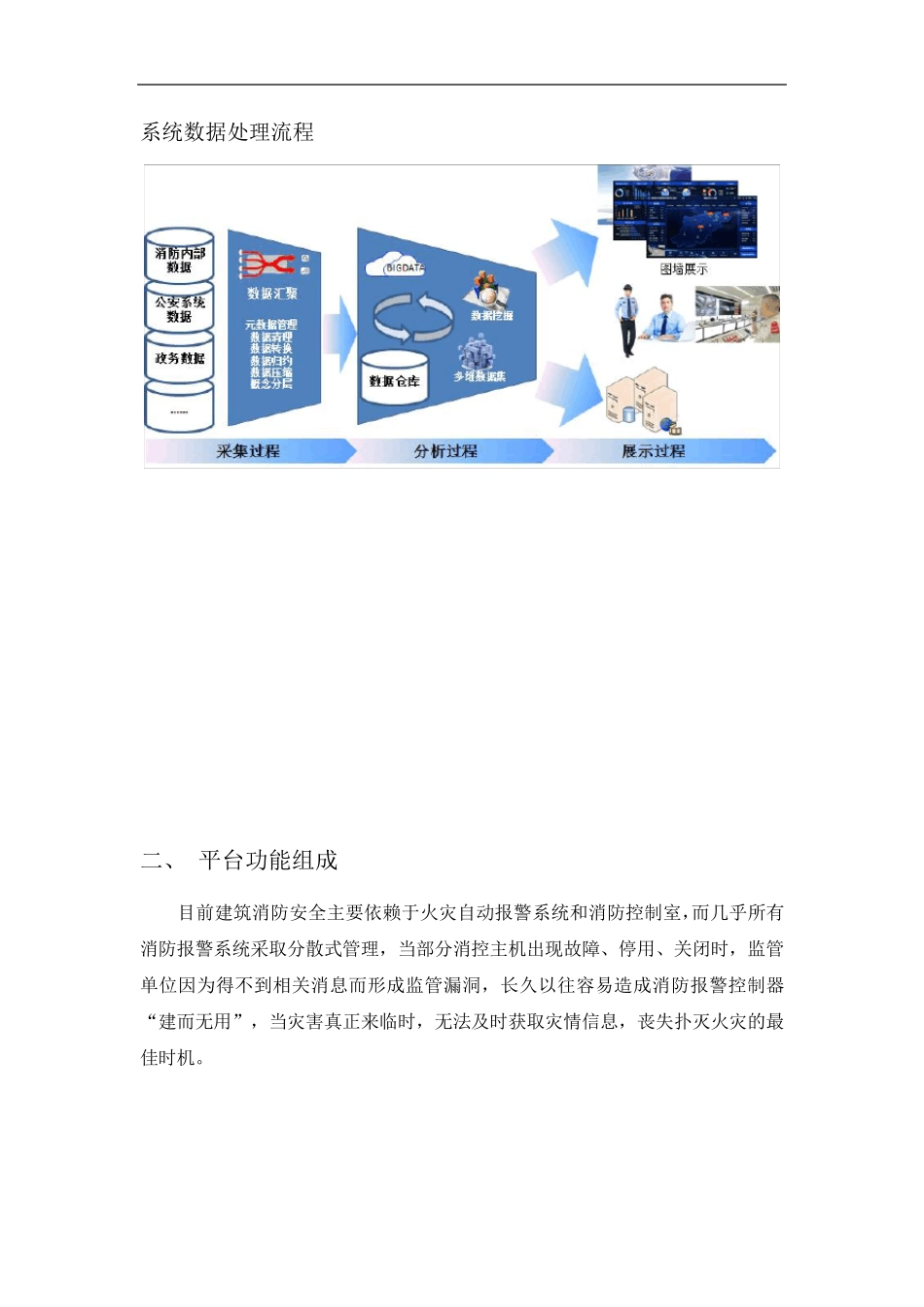 智慧消防系统详细建设方案_第2页