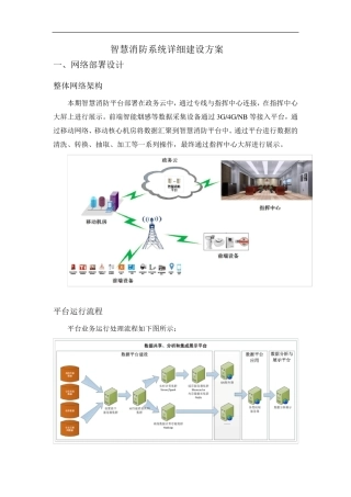 智慧消防系统详细建设方案