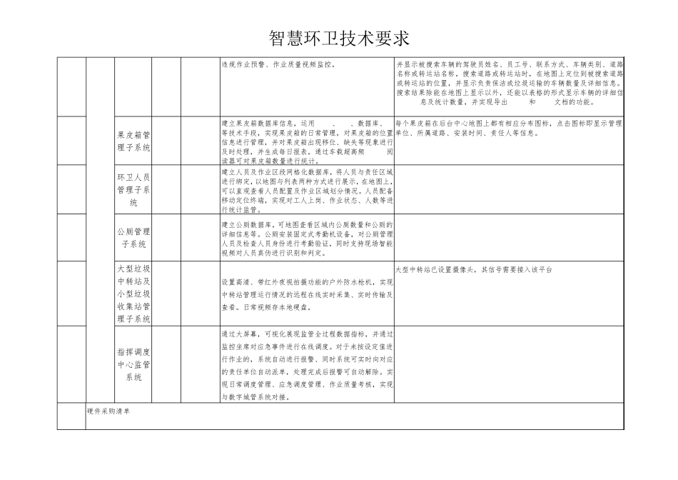 智慧环卫技术要求_第2页