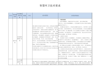 智慧环卫技术要求
