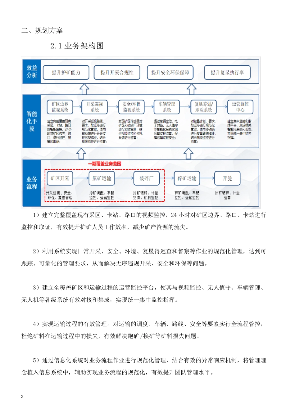 智慧矿山项目实施方案_第3页