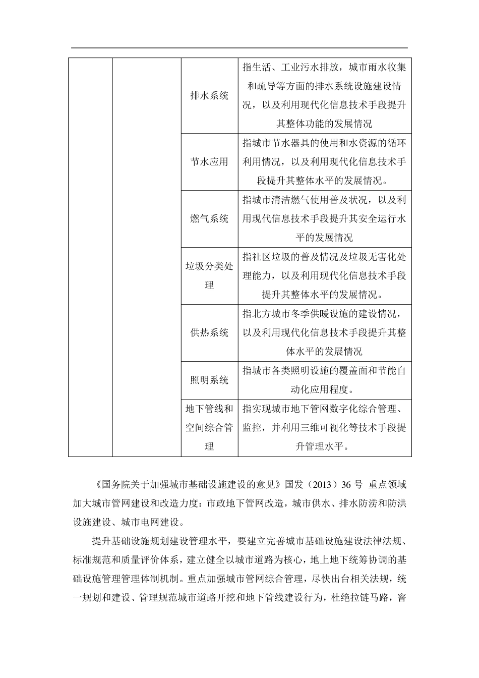 智慧管网调研_第3页