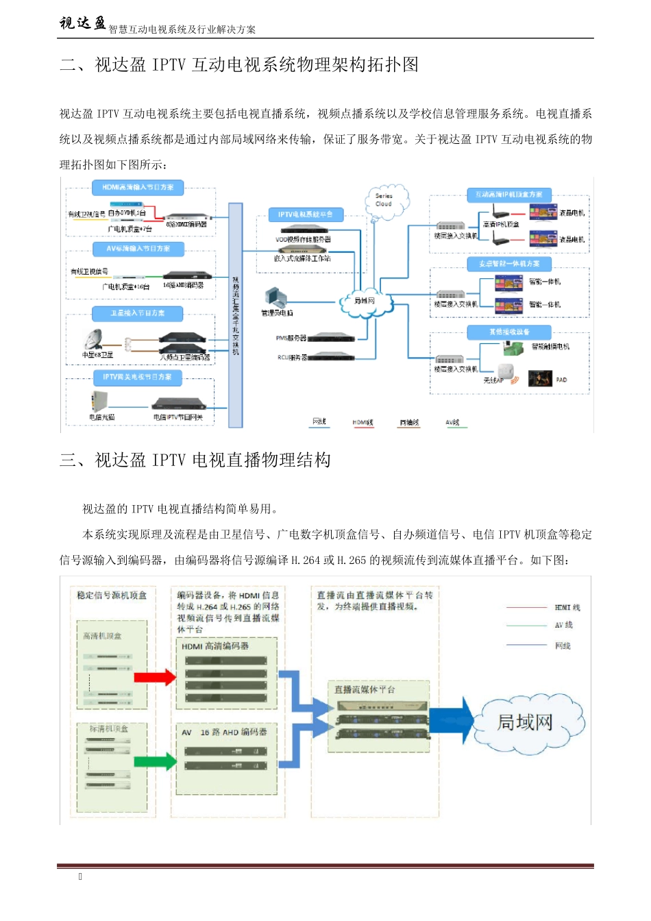 智慧酒店IPTV电视服务系统整体解决方案_第2页