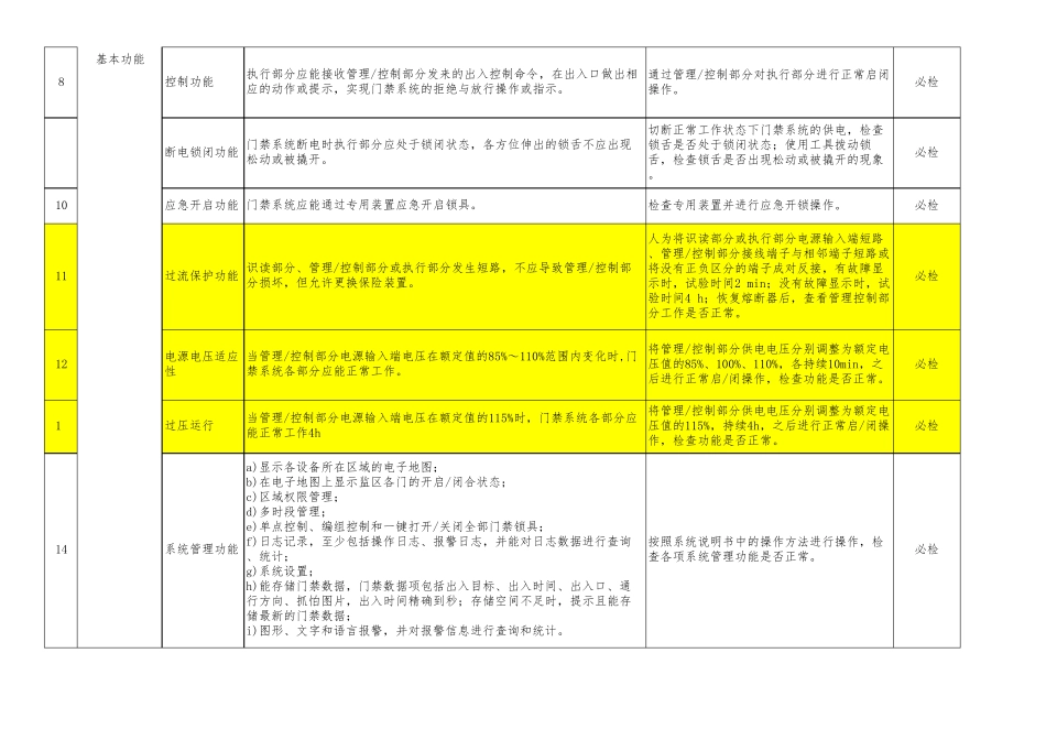 智慧门禁系统测试评估标准V0.1_第2页