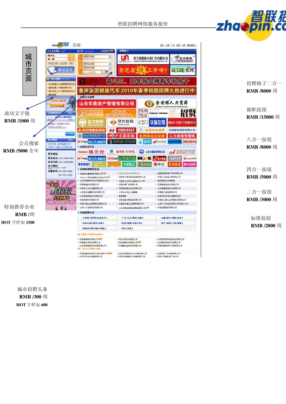 智联招聘报价图文详解图表_第2页