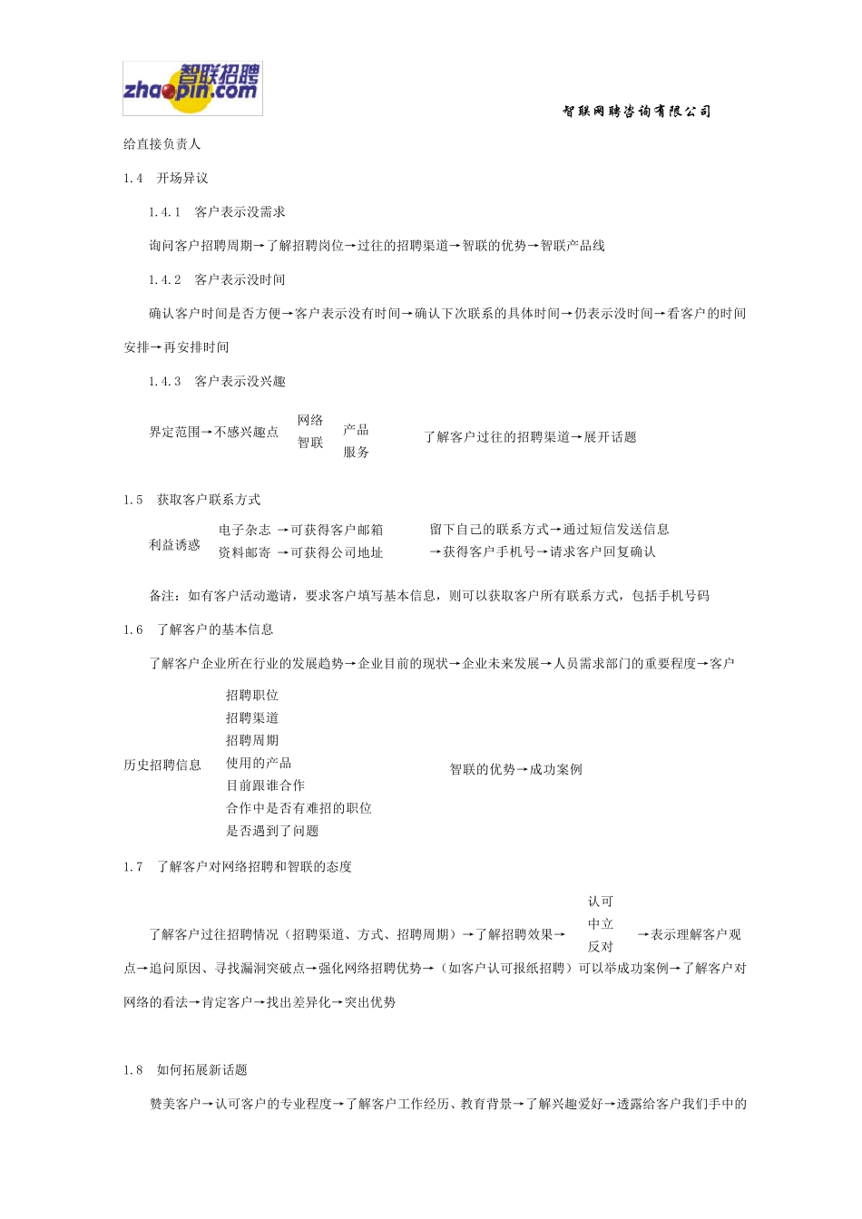 智联招聘销售五步法之思路_第2页