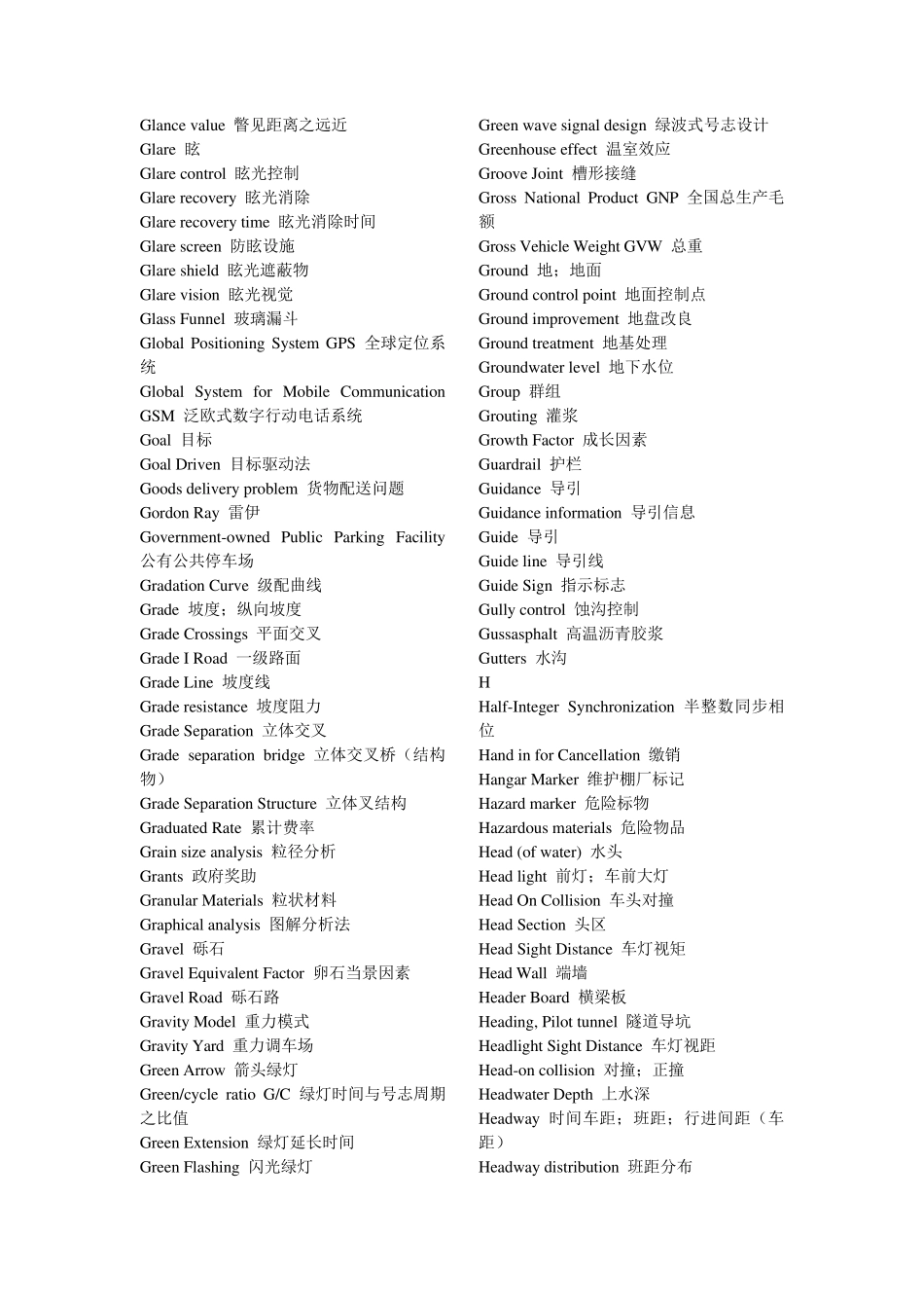 智能交通专业词汇_第1页