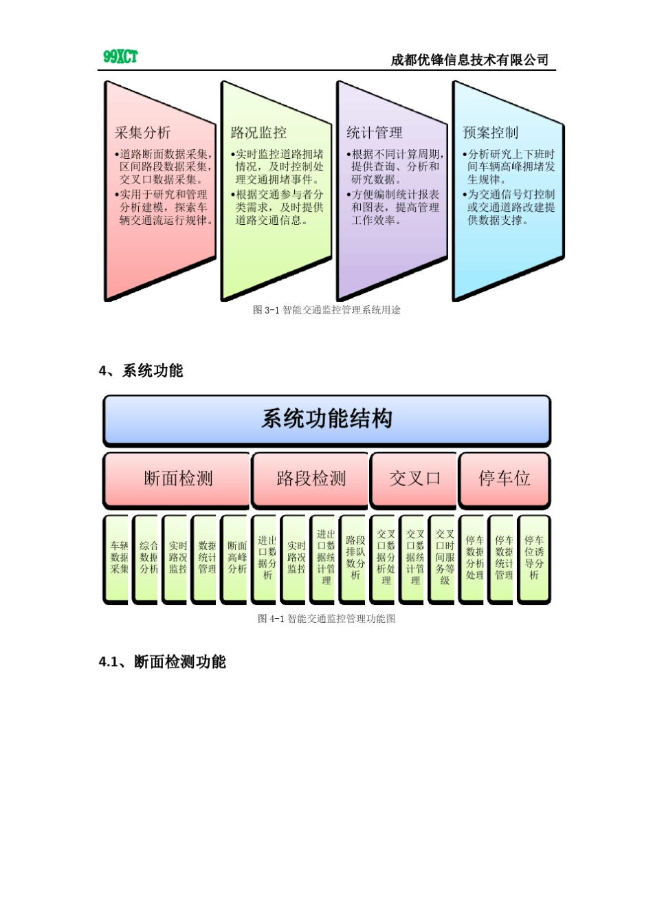 智能交通数据采集监控管理分析系统介绍_第2页