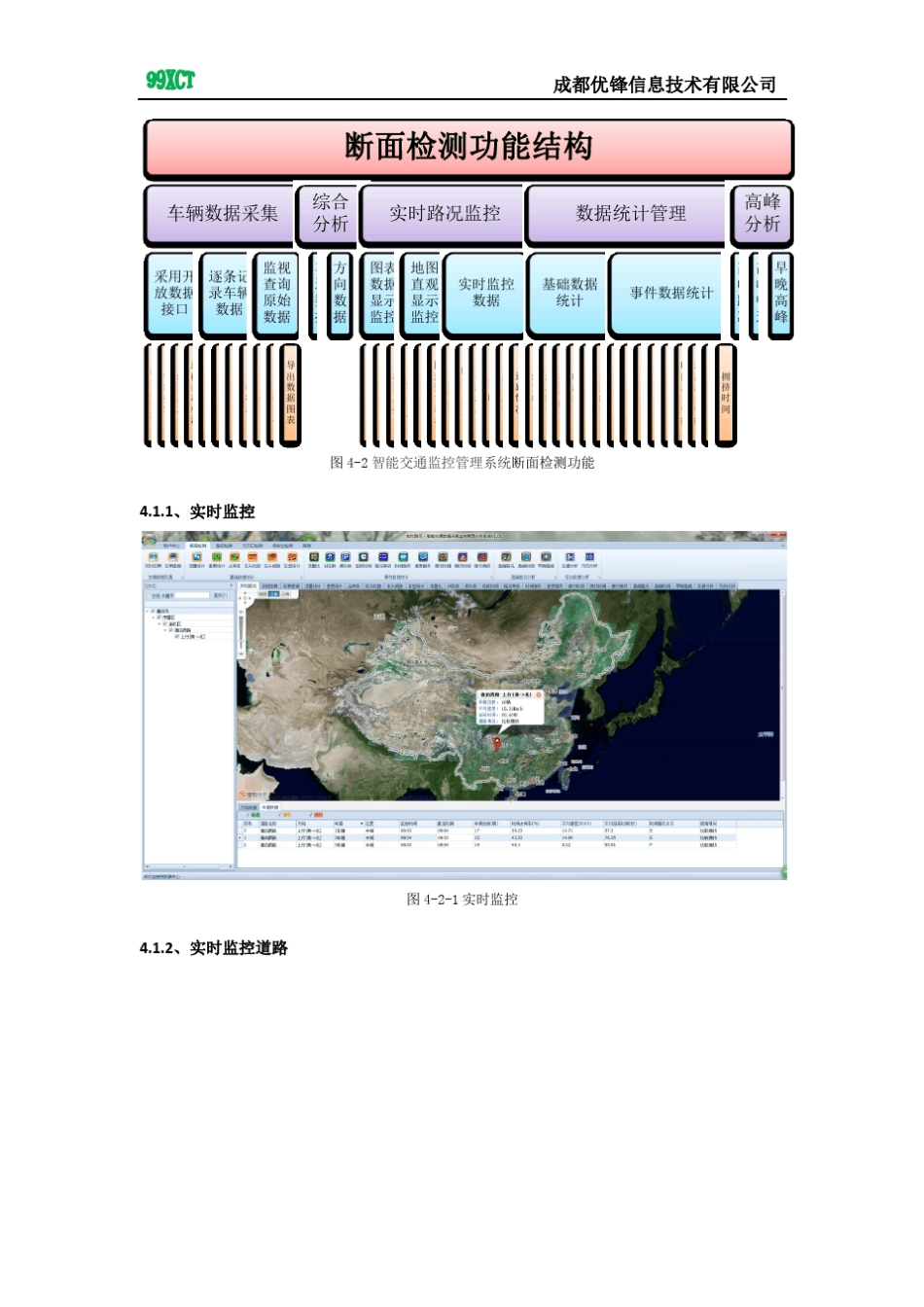 智能交通数据采集监控管理分析系统介绍_第3页