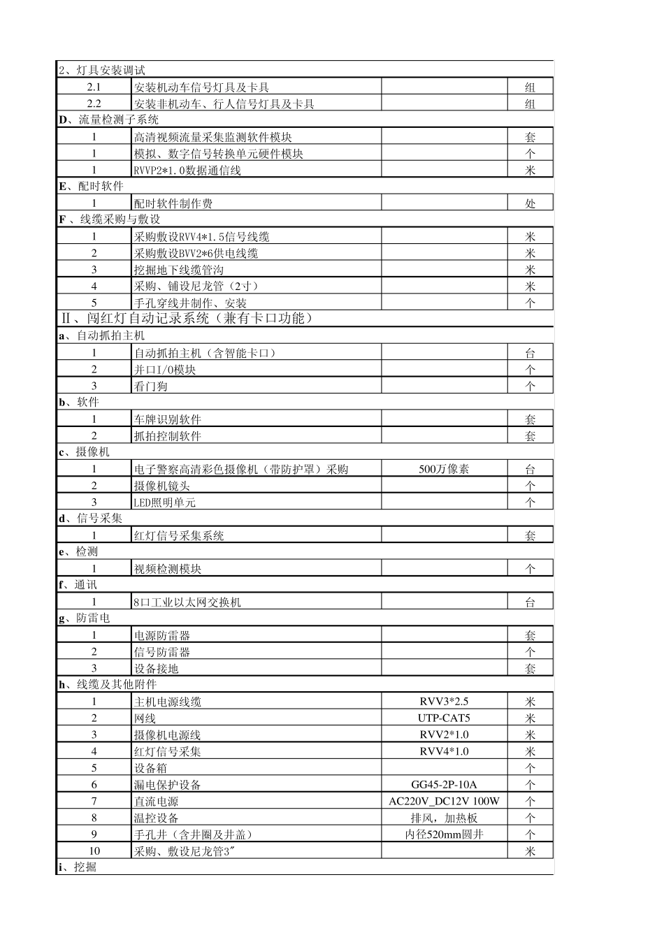 智能交通设备(工程量)清单_第2页