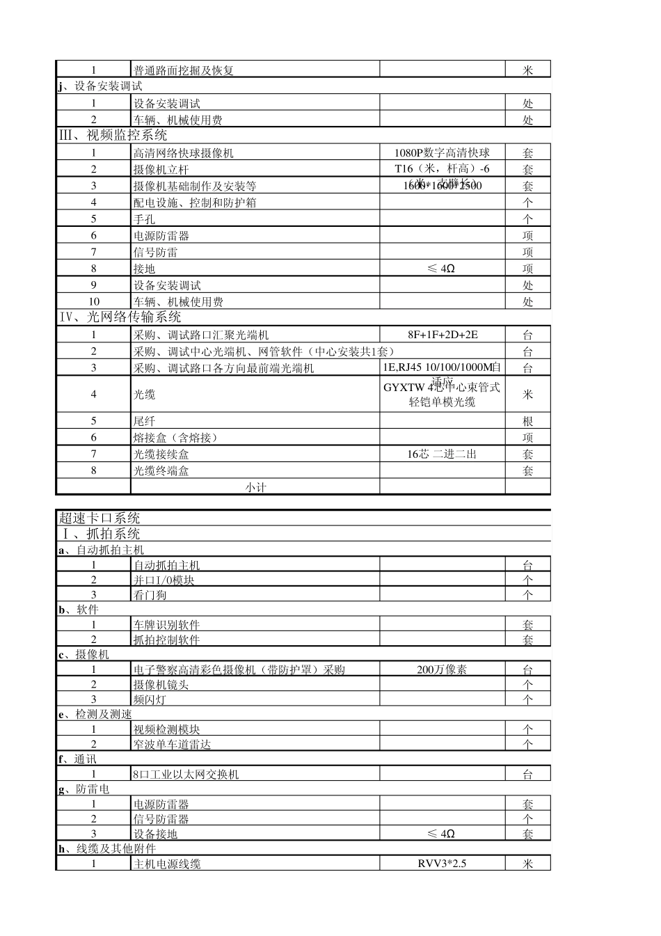 智能交通设备(工程量)清单_第3页